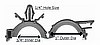 EL 114 - 20pcs. / 3/4" Wire Loom Clip